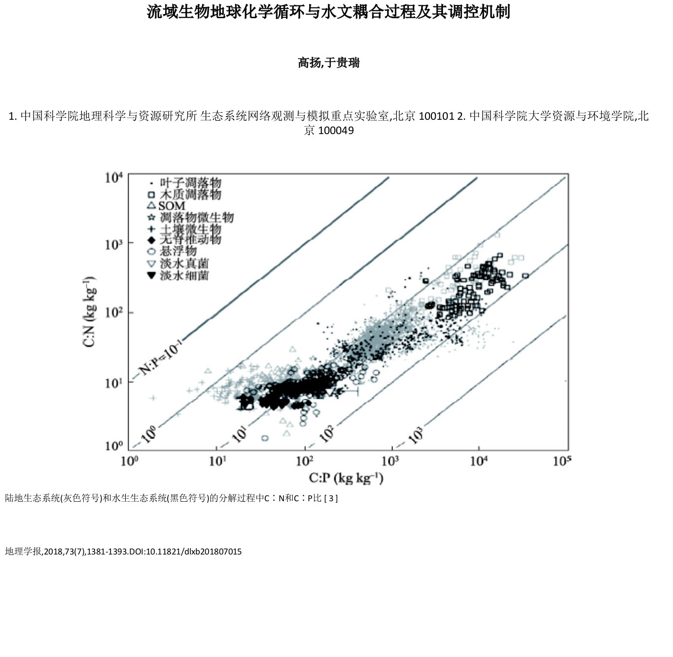 流域生物地球化学循环与水文耦合过程及其调控机制