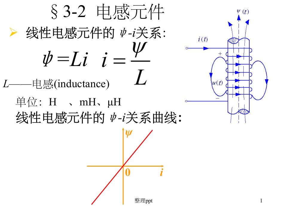 《电感元件a》PPT课件