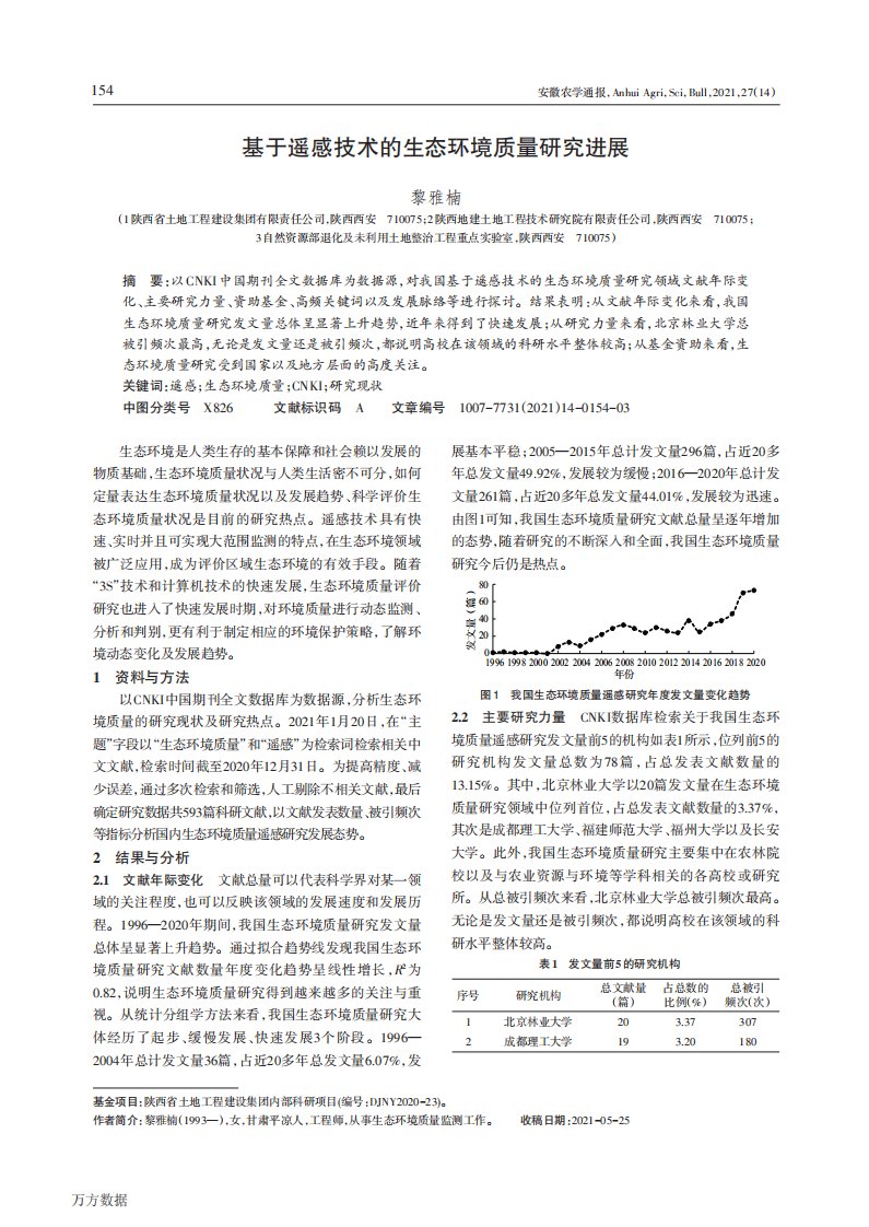 基于遥感技术的生态环境质量研究进展