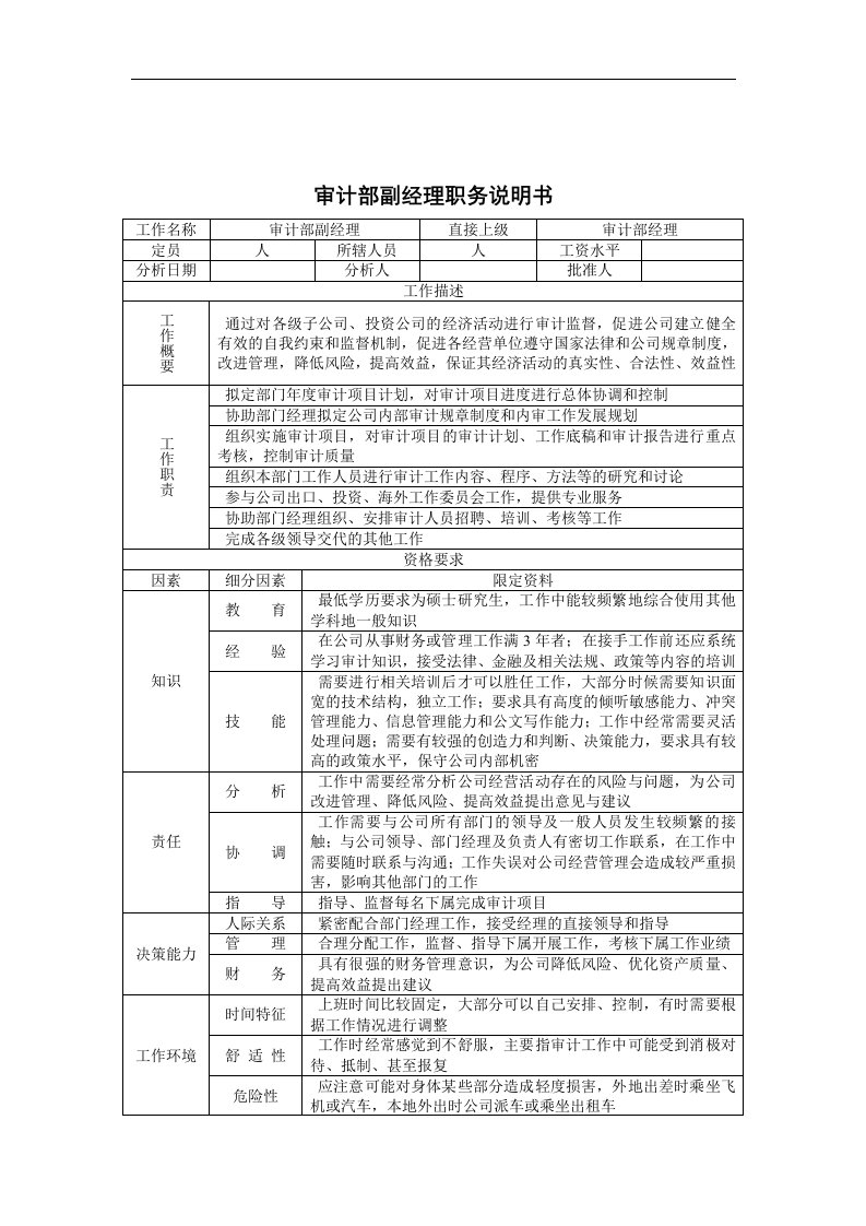 【管理精品】审计部副经理职务说明书