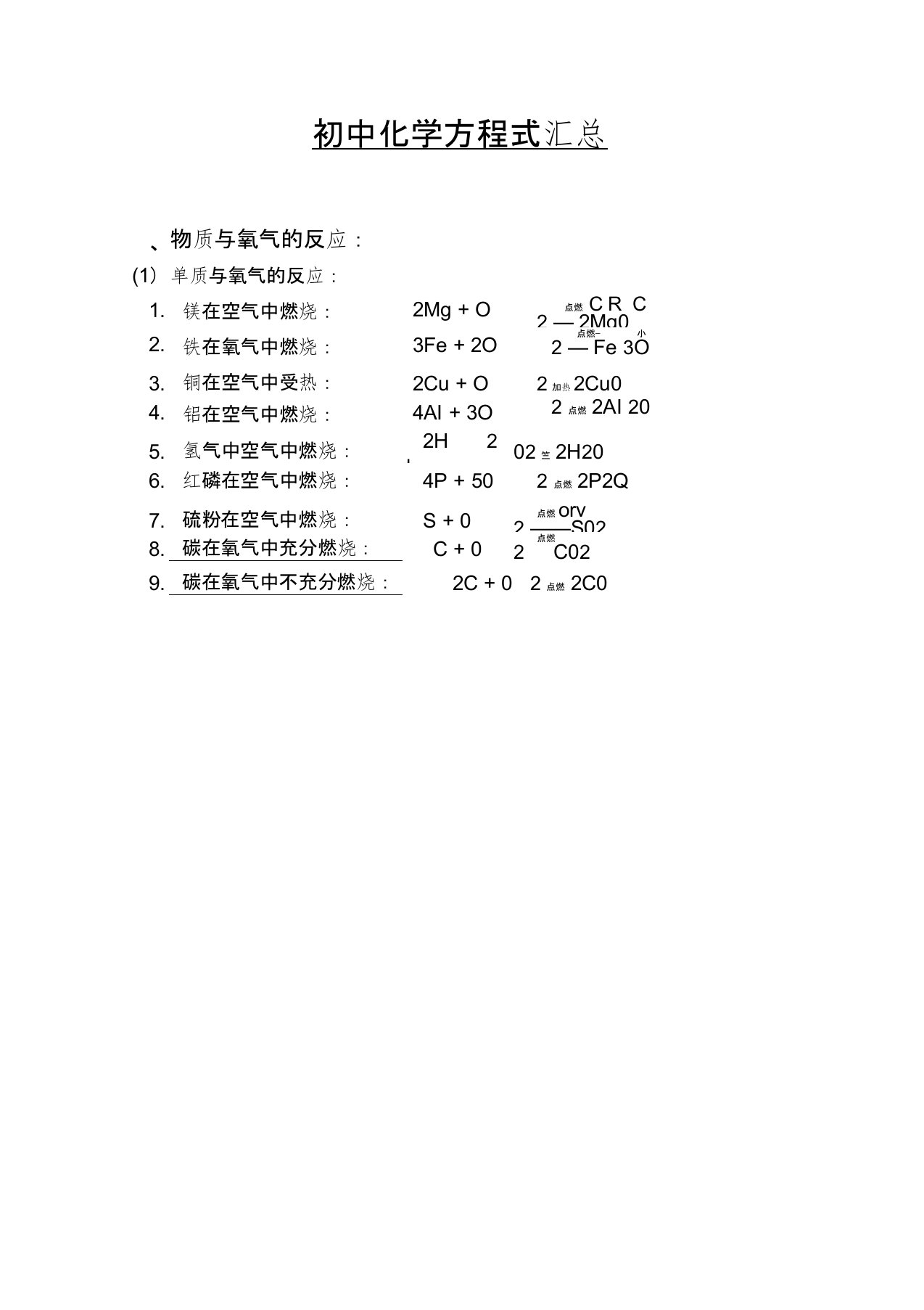 初中化学方程式汇总(打印版)