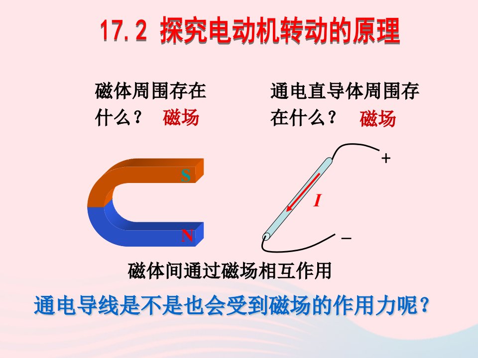 九年级物理下册