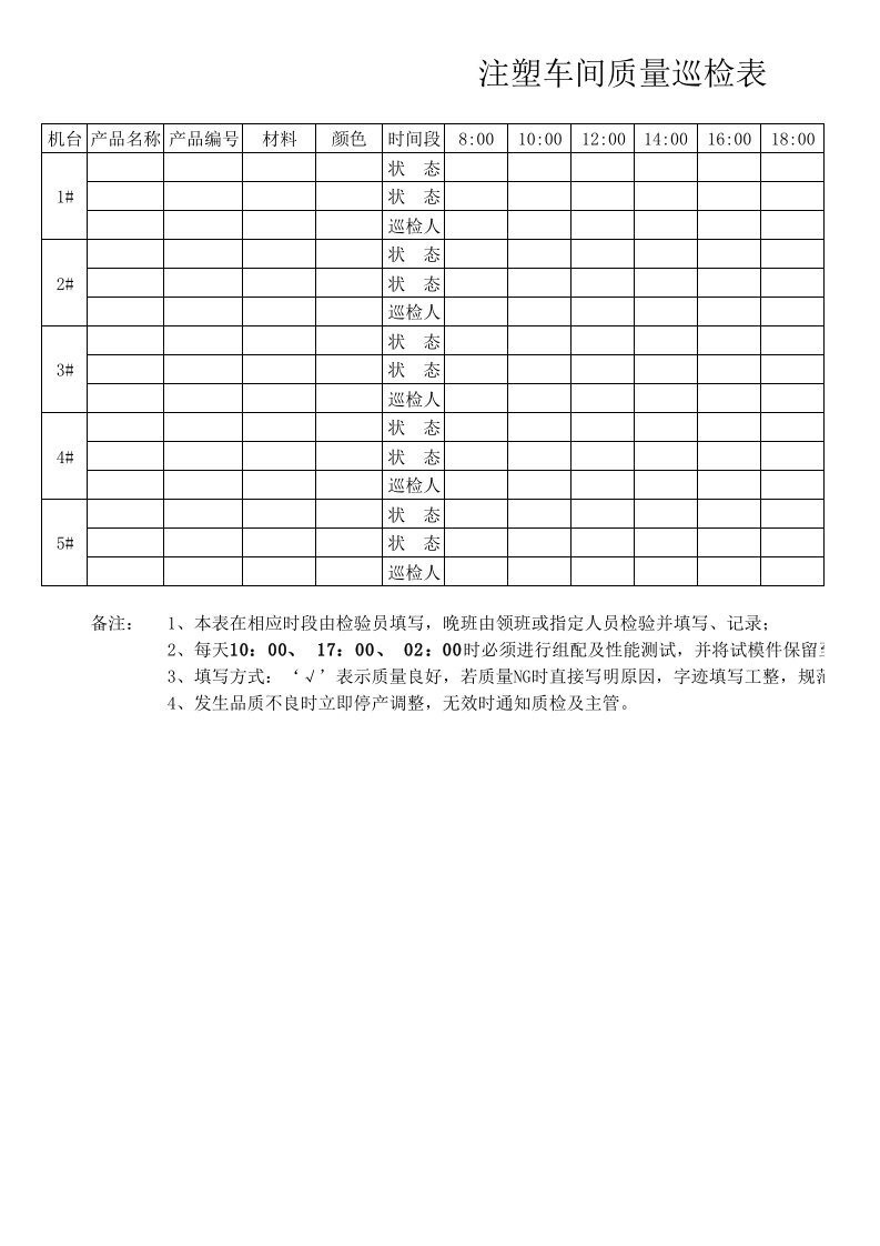 注塑部车间质量巡检表