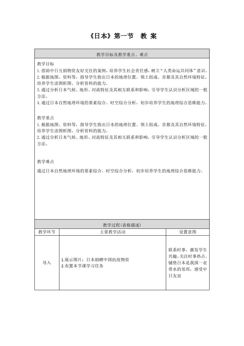 初一地理(人教版)-日本（1）教案