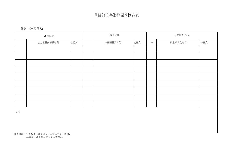 项目部设备维护保养检查表