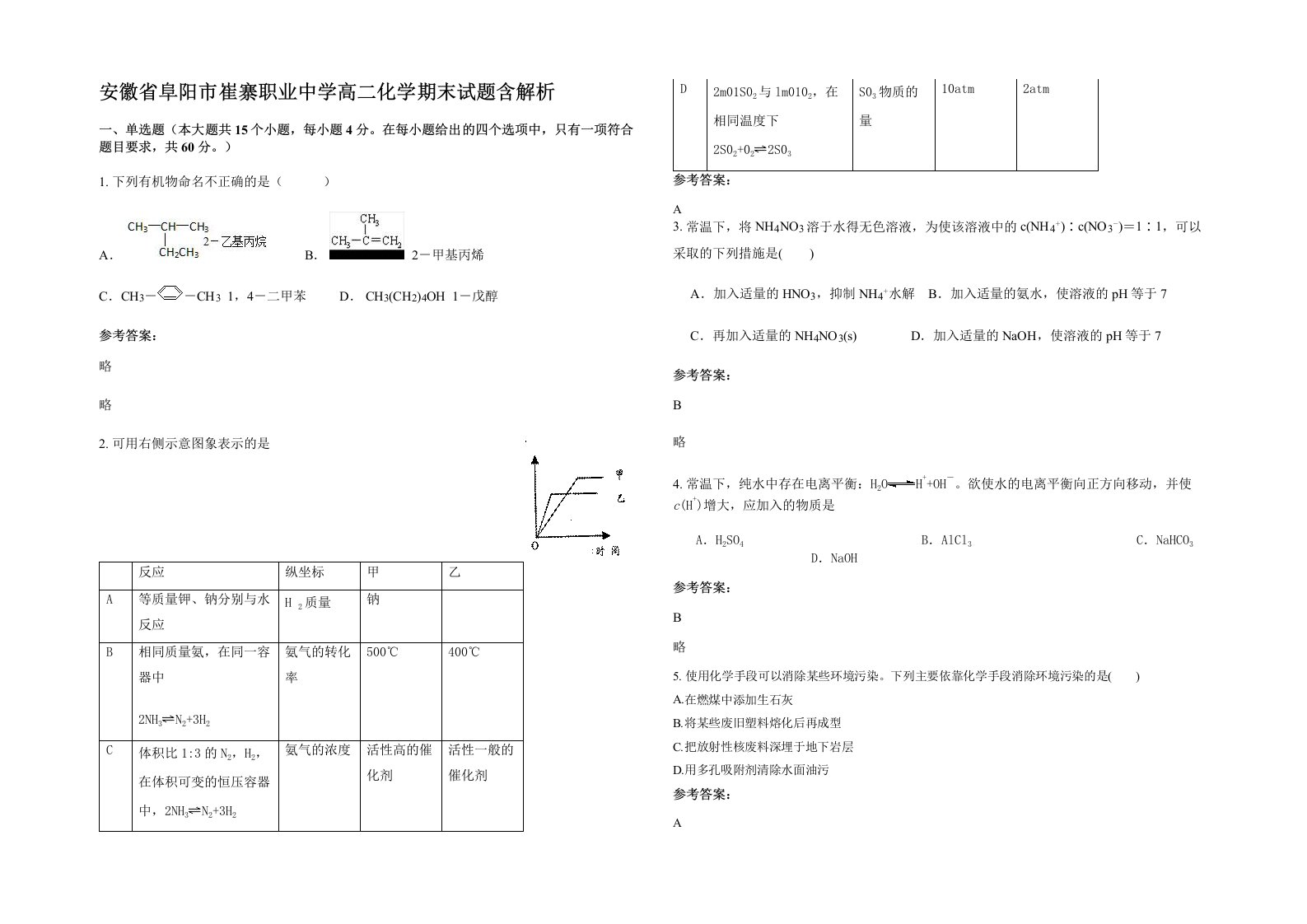 安徽省阜阳市崔寨职业中学高二化学期末试题含解析