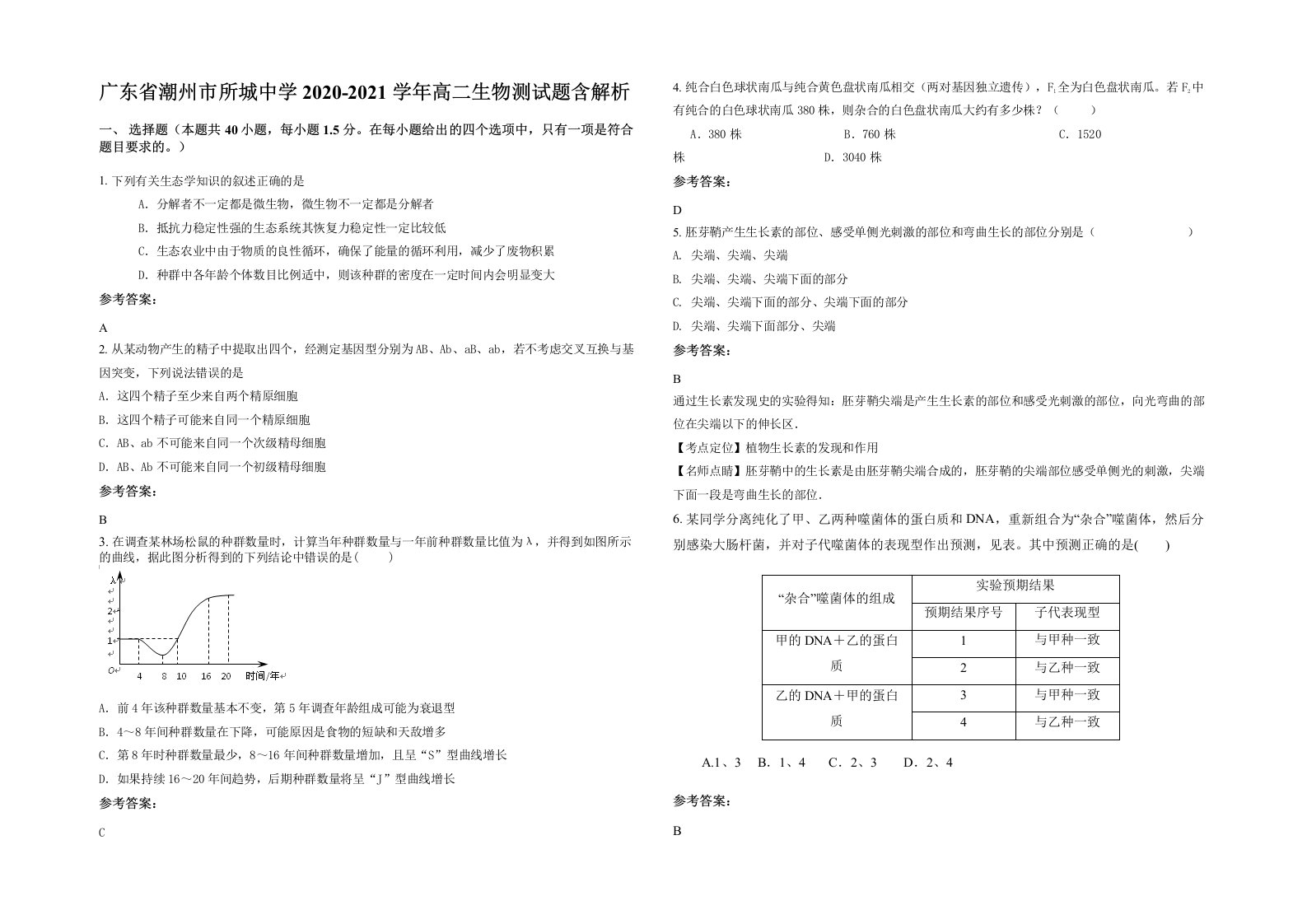 广东省潮州市所城中学2020-2021学年高二生物测试题含解析