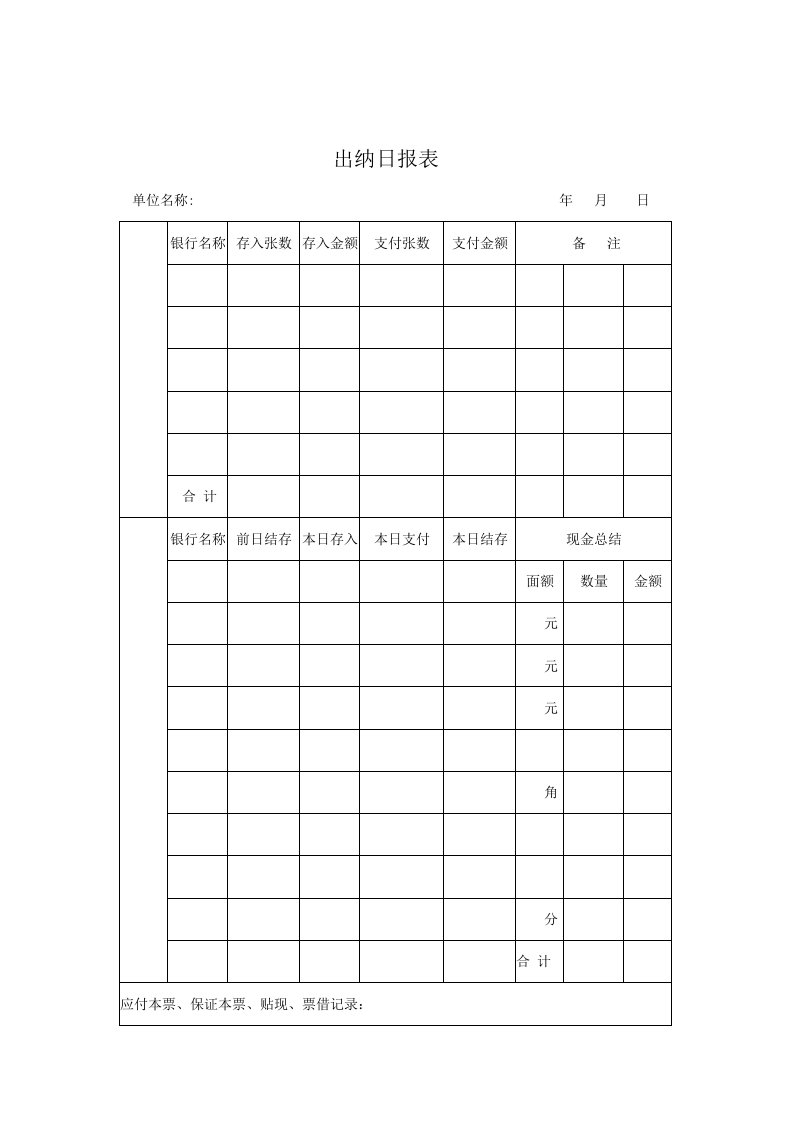 财务出纳日统计报表