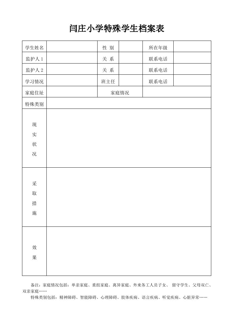 小学特殊学生档案表