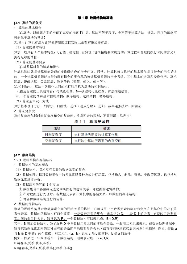 计算机二级C语言公共基础知识教程