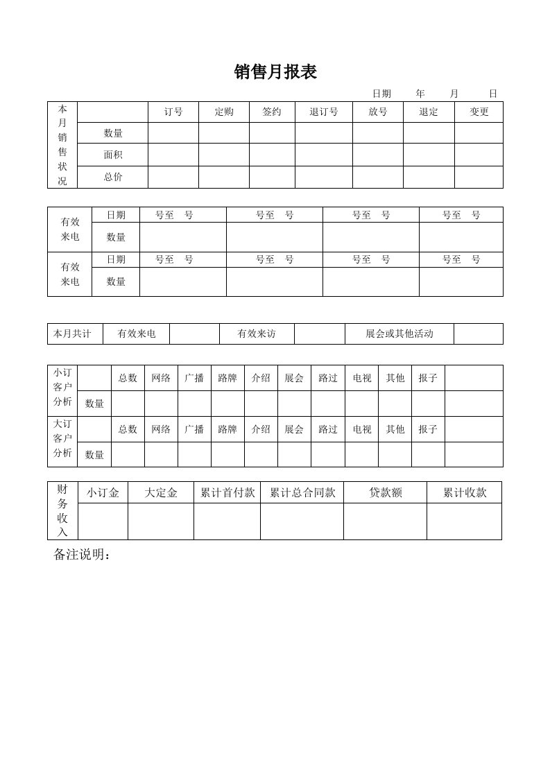 表格模板-2、销售月报表