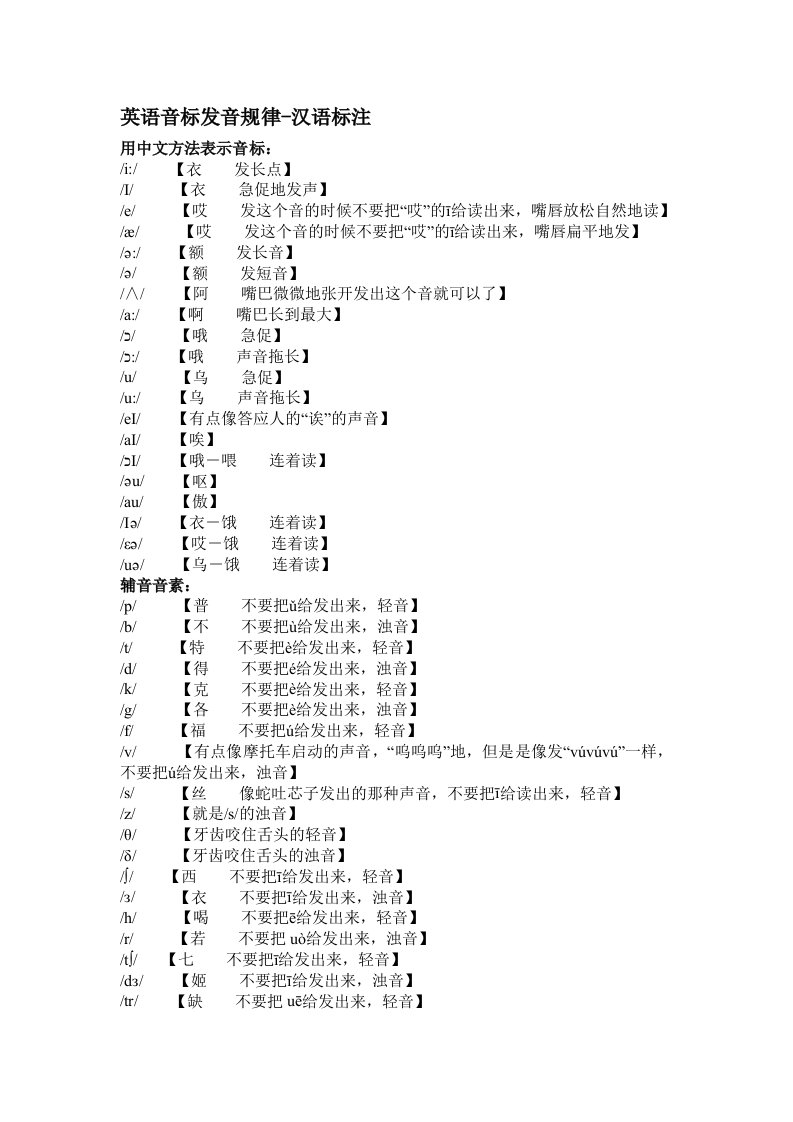 英语音标发音规律大全