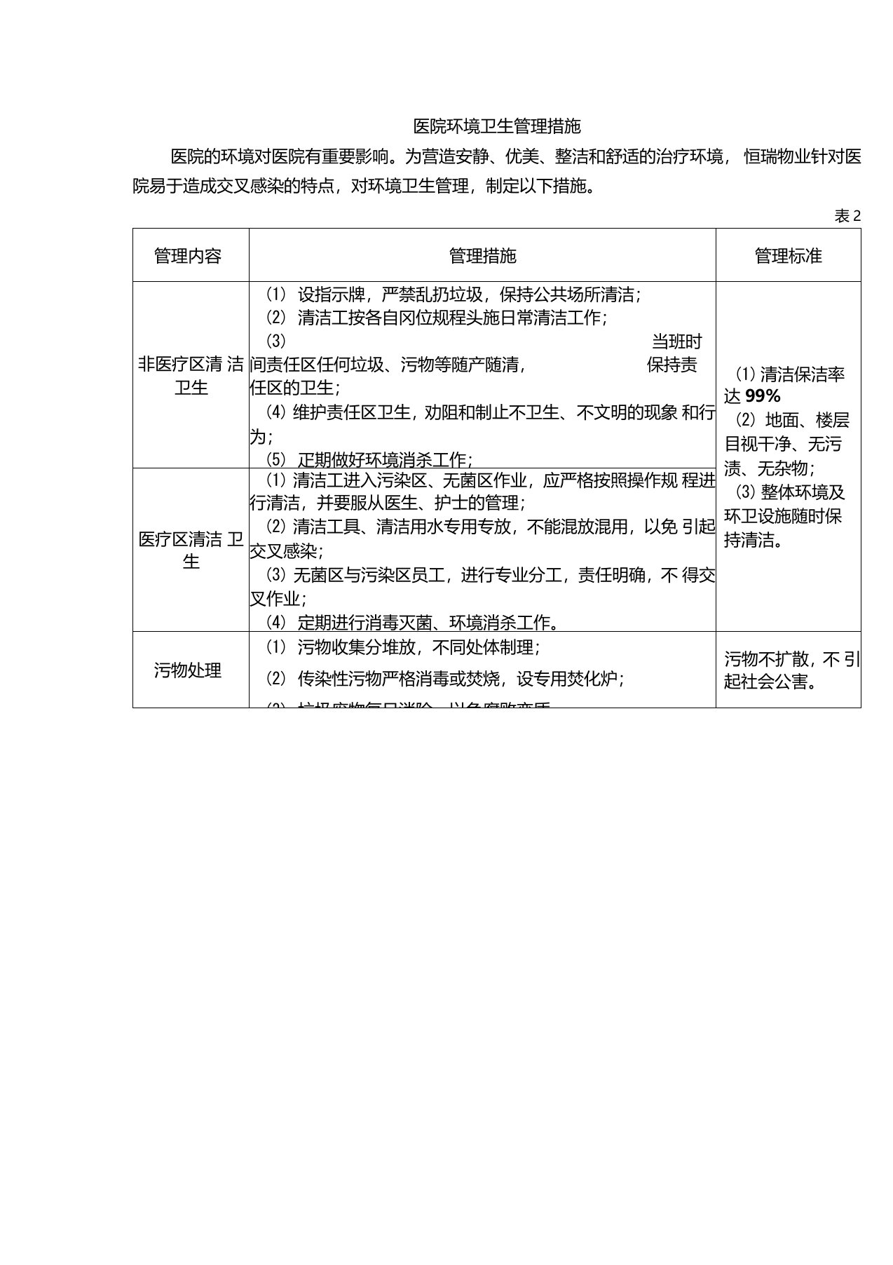 医院环境卫生管理措施