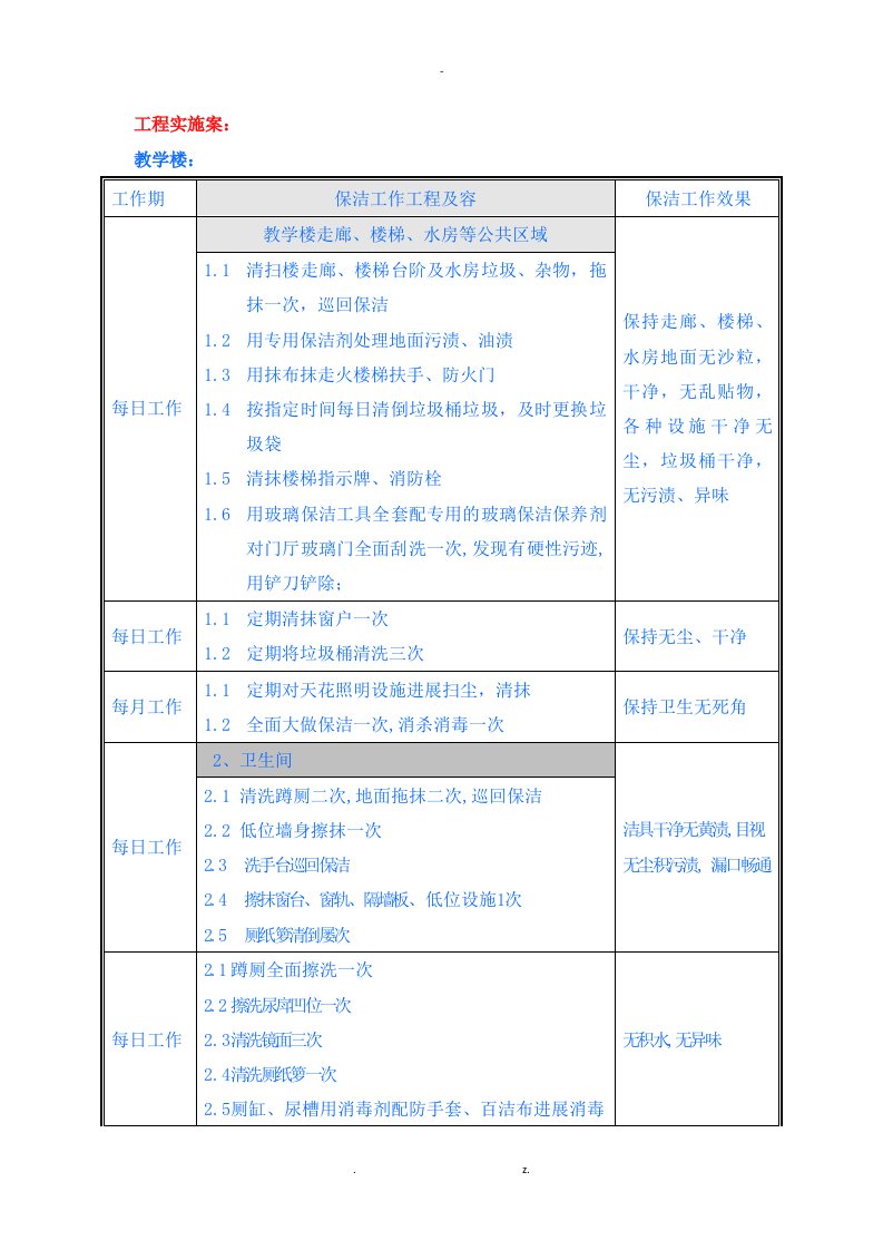 学校保洁项目实施计划方案