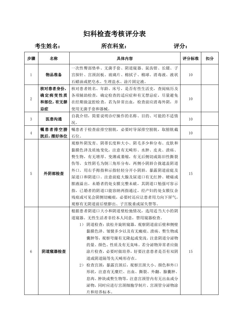 妇科检查考核评分表