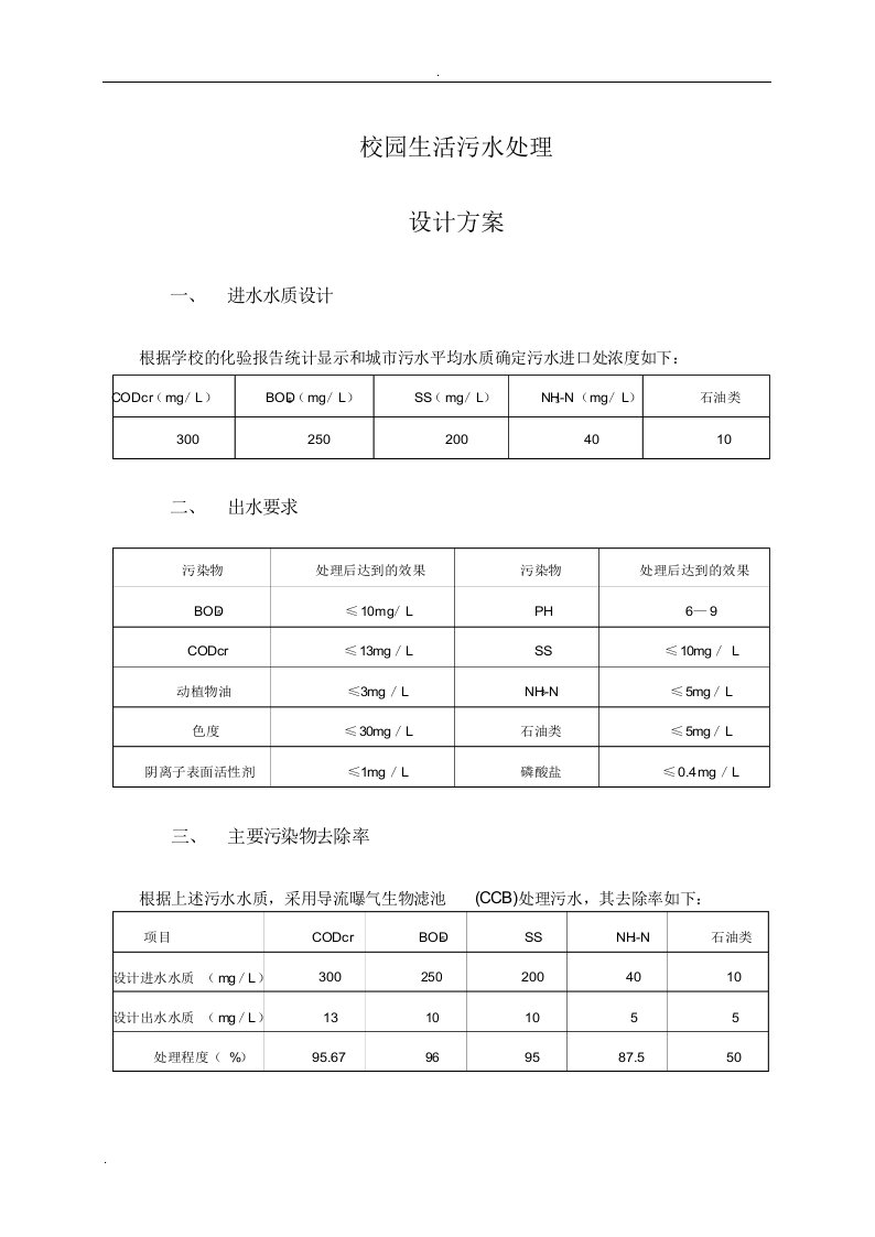 校园生活污水处理方案与对策