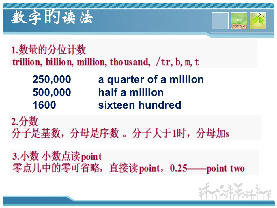 雅思听力课专题知识课件