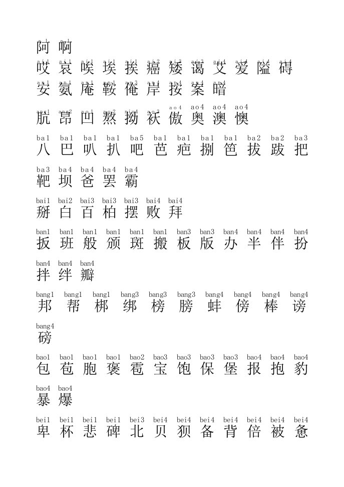 3500汉字按拼音排序(有拼音)