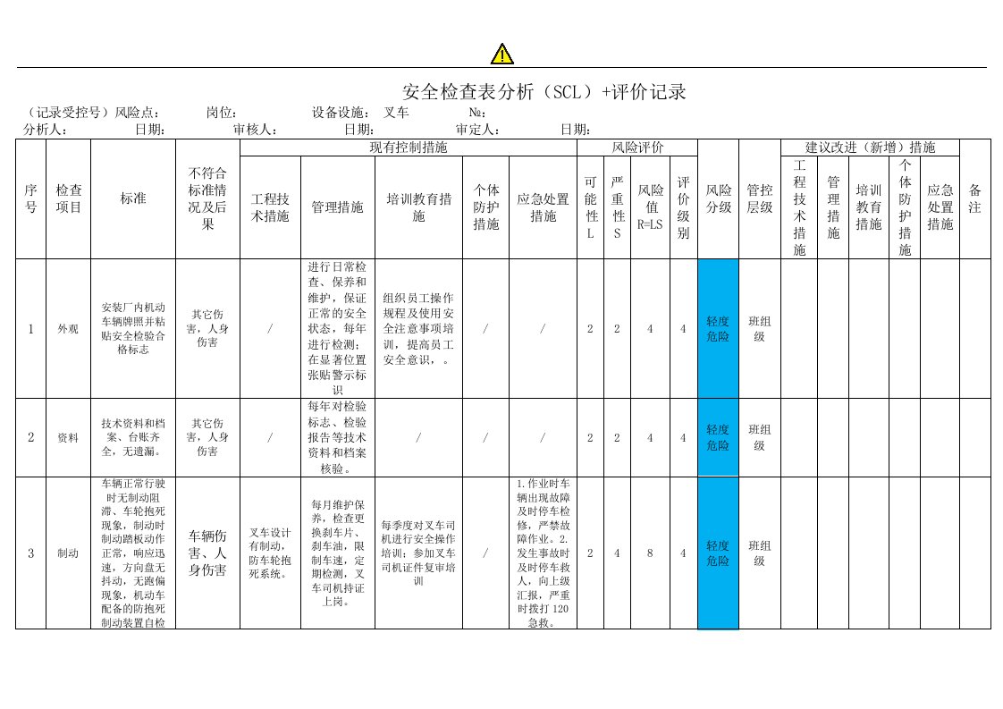 叉车安全检查表分析（SCL）评价记录