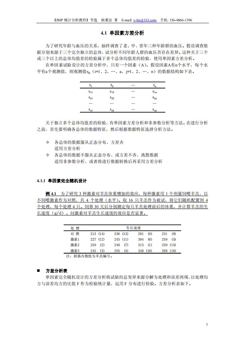 《JMP统计分析教程》4.1