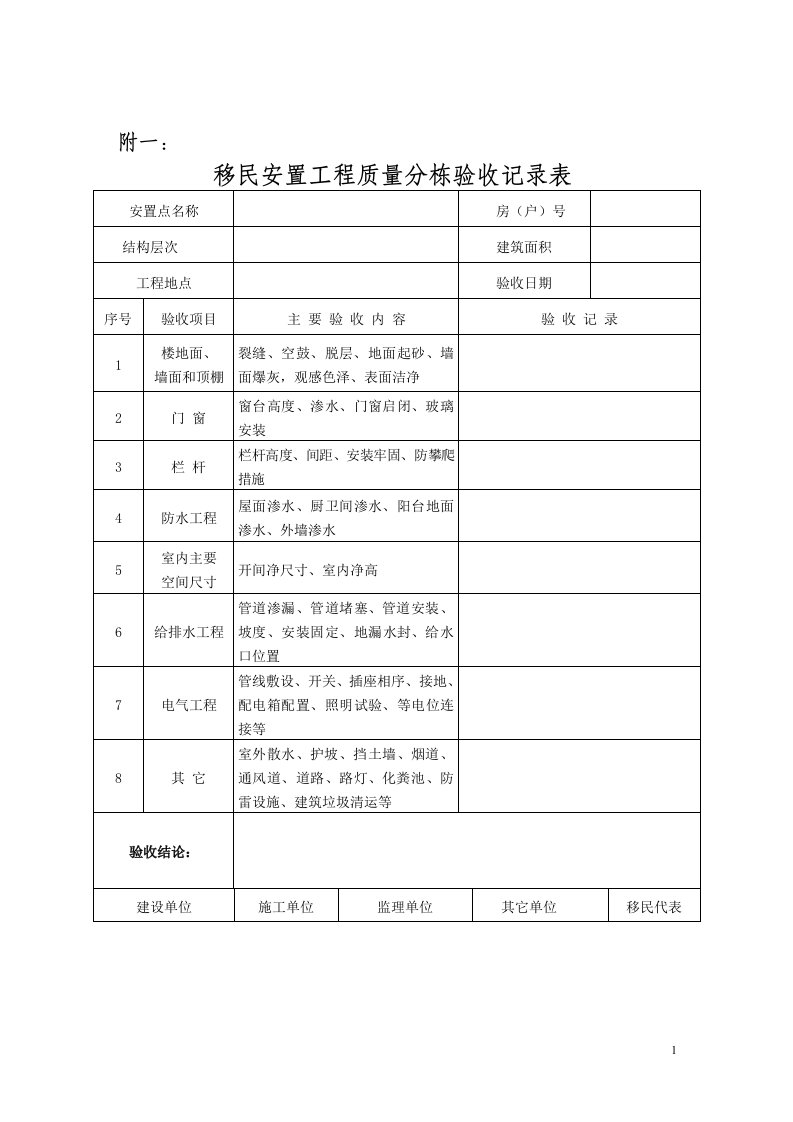 移民安置工程质量分栋验收记录表doc-南水北调工程征地移