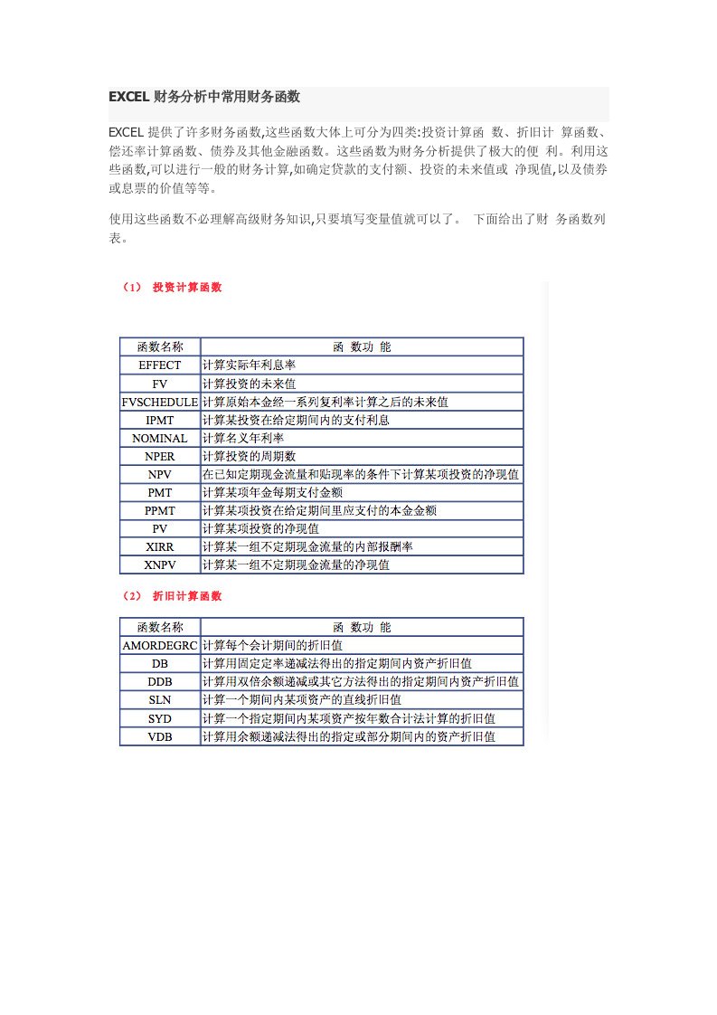 EXCEL财务分析中常用财务函数