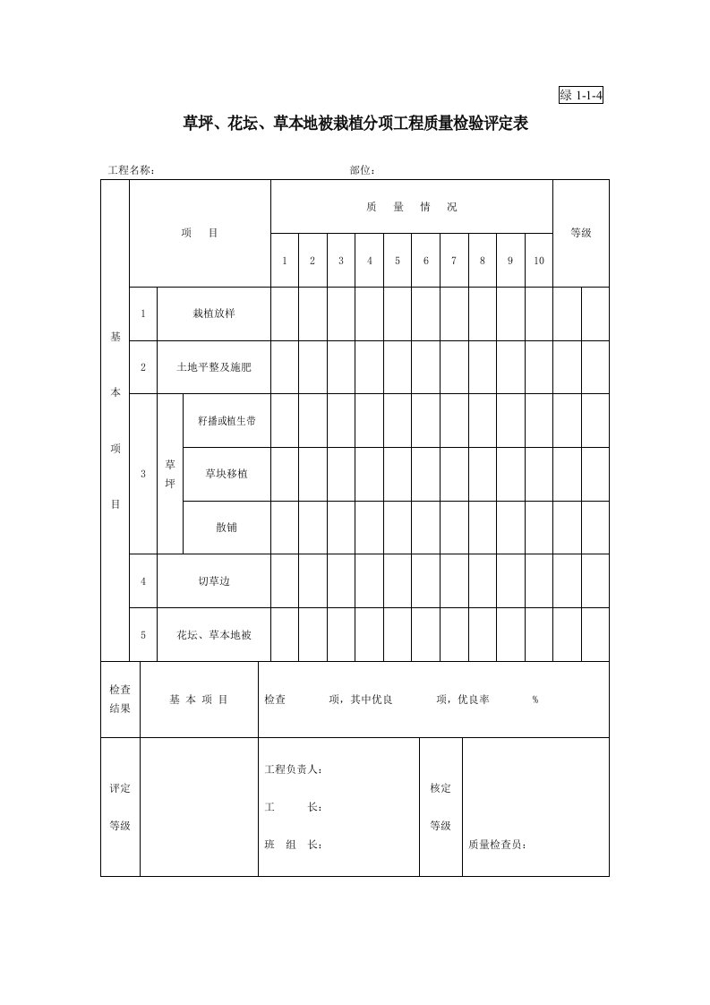 绿1-1-4草坪、花坛、草本地被栽植分项工程质量检验评定表