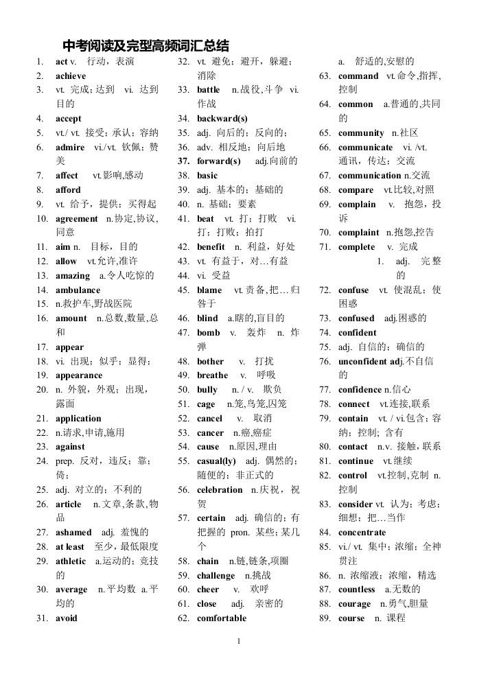 中考英语高频词汇整理26111资料