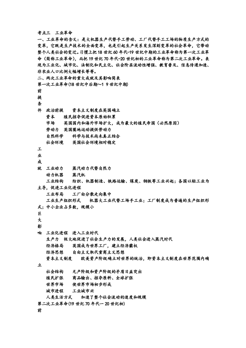 2013年高考历史考纲新课标对应知识点：近代世界