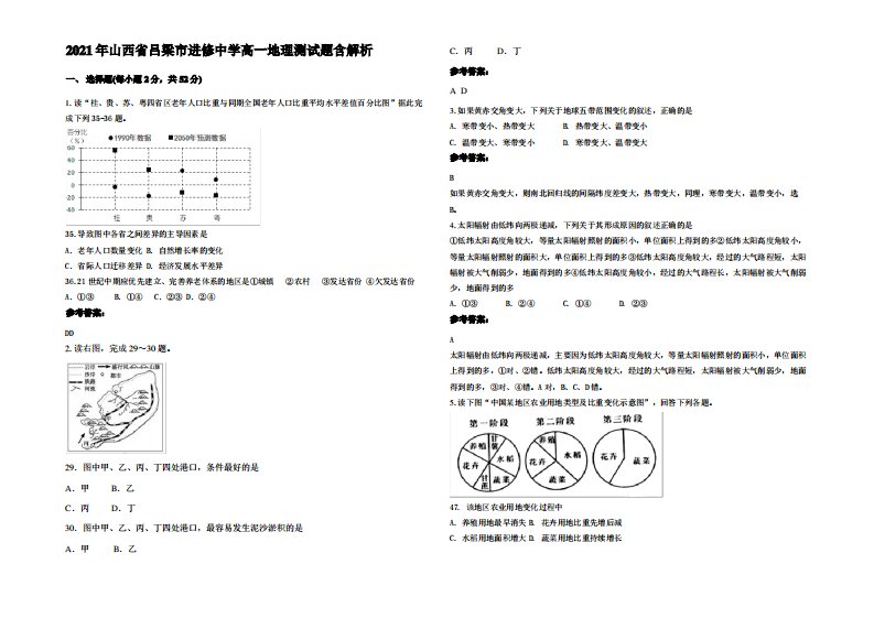 2021年山西省吕梁市进修中学高一地理测试题含解析