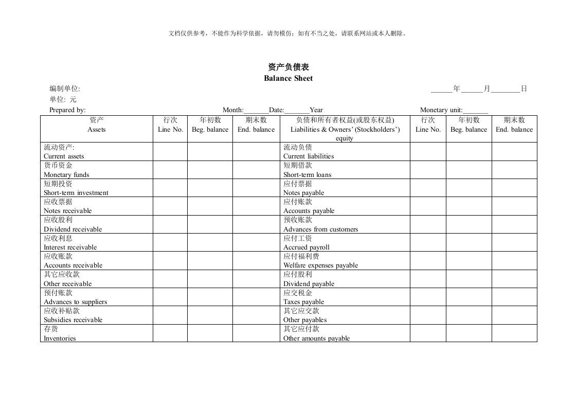 财务报表英文翻译大全(含资产负债表、现金流量表、利润表等等)