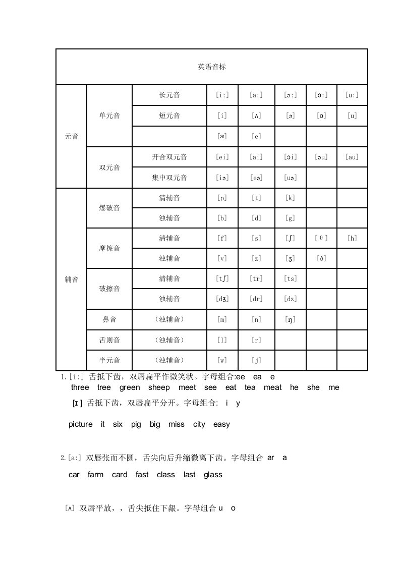 英语音标