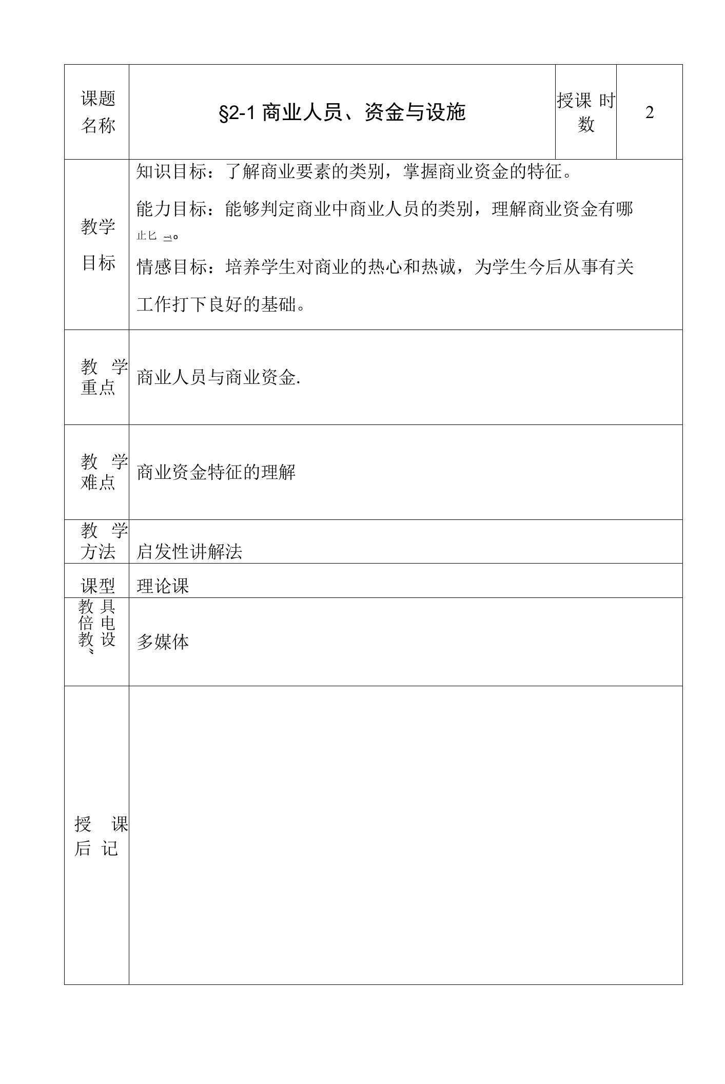 《现代商务基础》教案——任务2