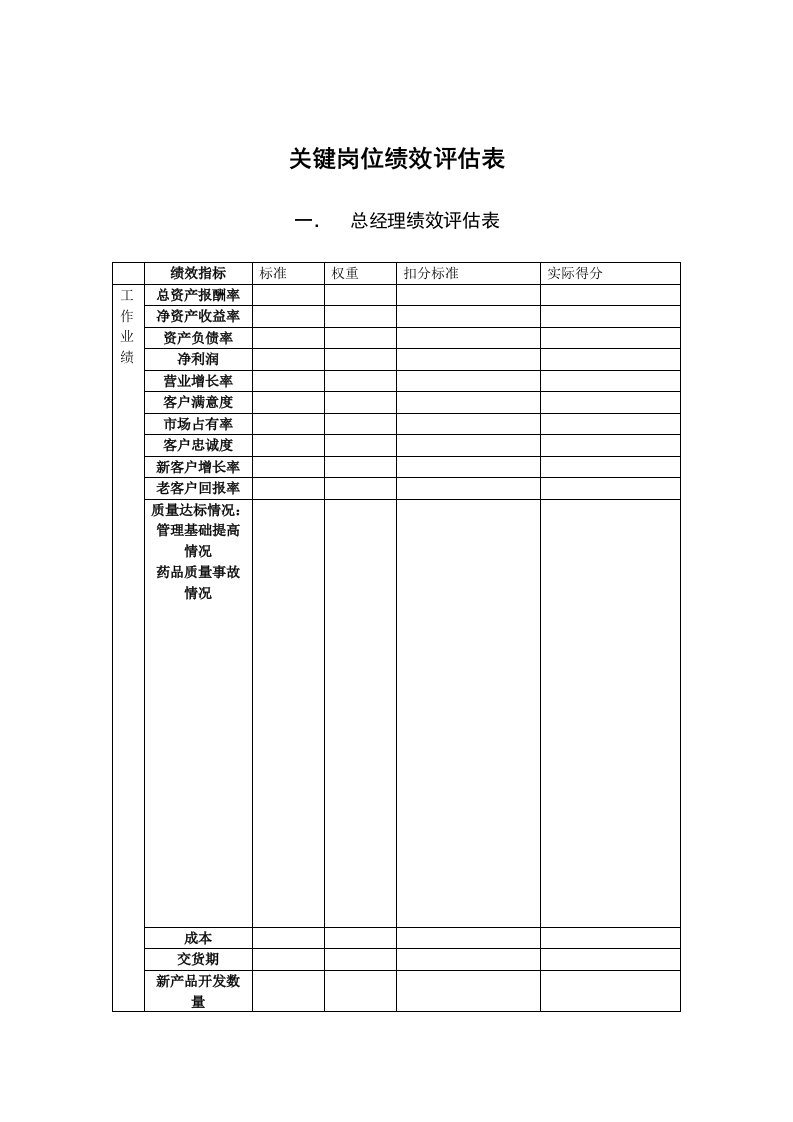 绩效管理表格-关键岗位绩效评估表