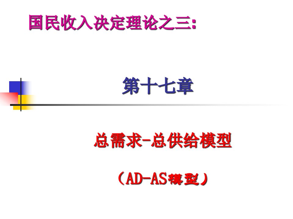 广东金融学院宏观经济学课件王平第六讲ADAS模型