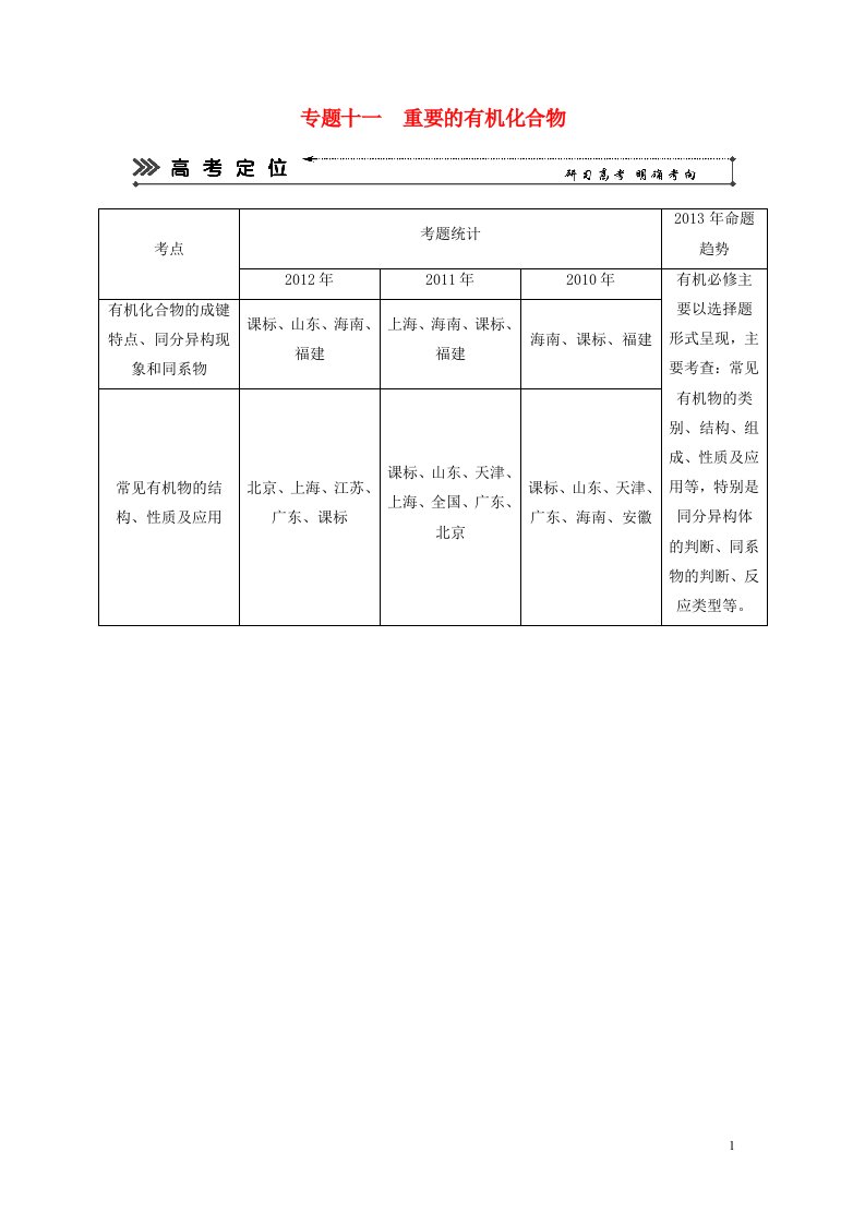 高考化学二轮复习