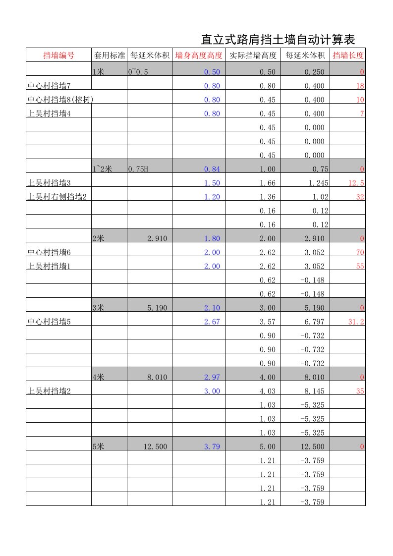 直立式路肩挡墙工程量自动计算表