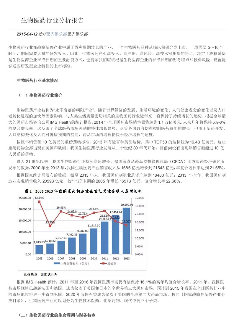 生物医药行业分析报告