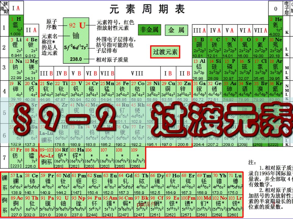 过渡元素