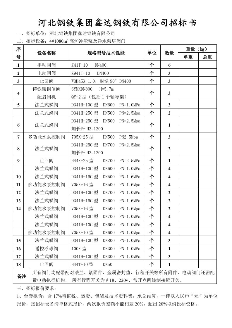 河北钢铁集团鑫达钢铁有限公司招标书