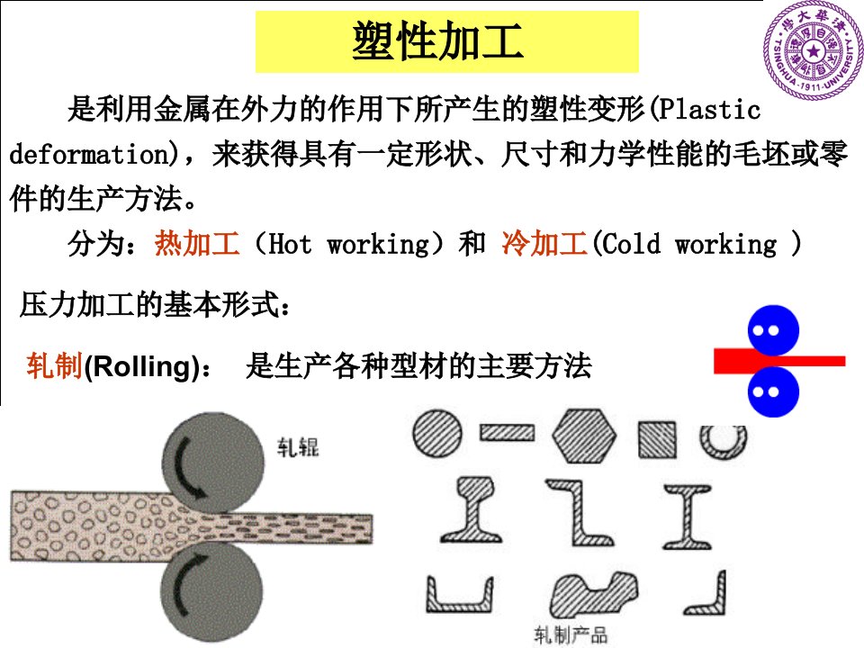 工程材料及成形技术基础