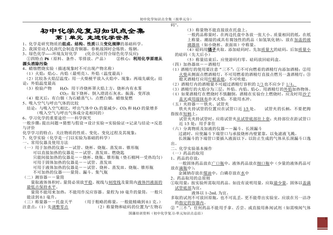 内部珍贵资料初中化学总复习知识点全集