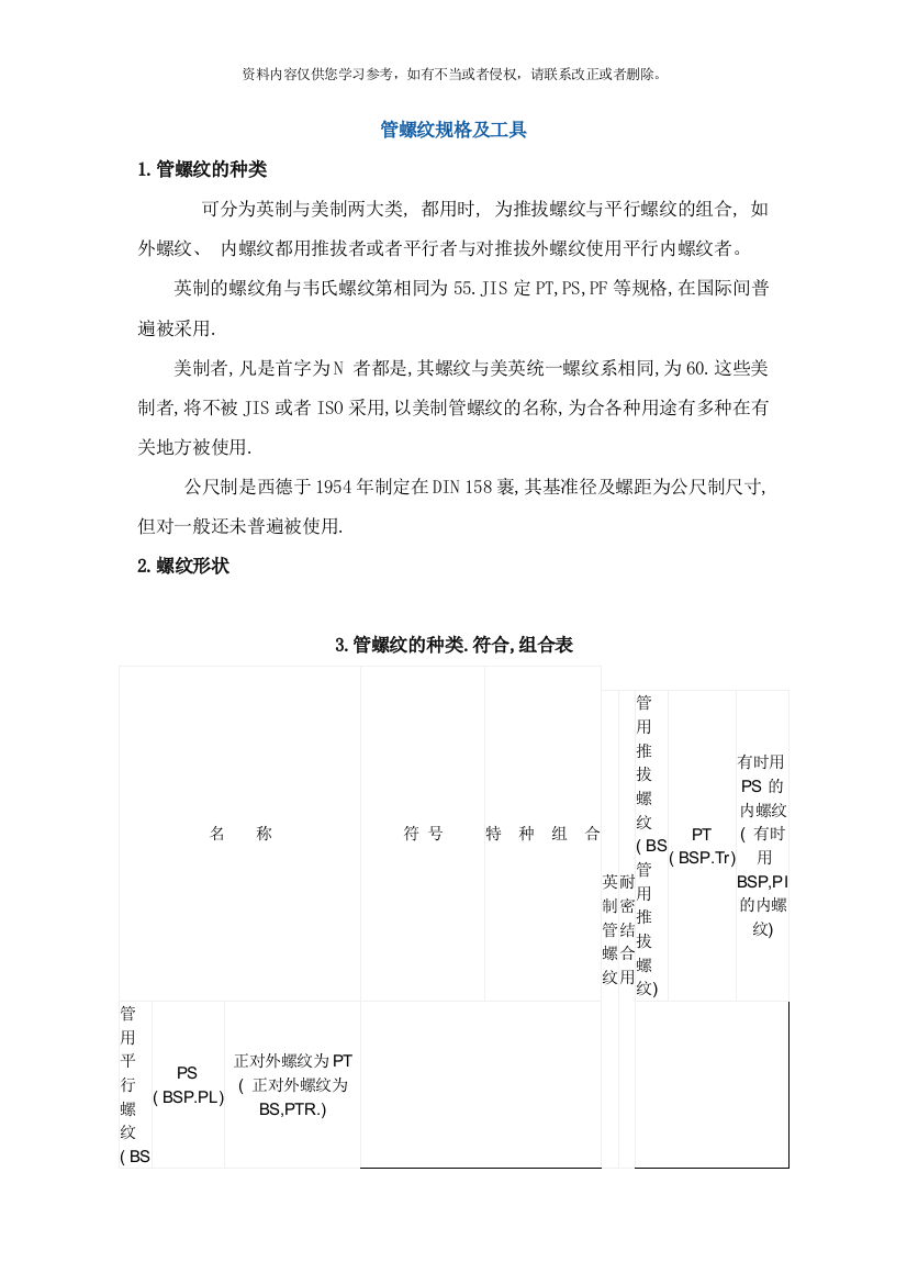 管螺纹标准样本