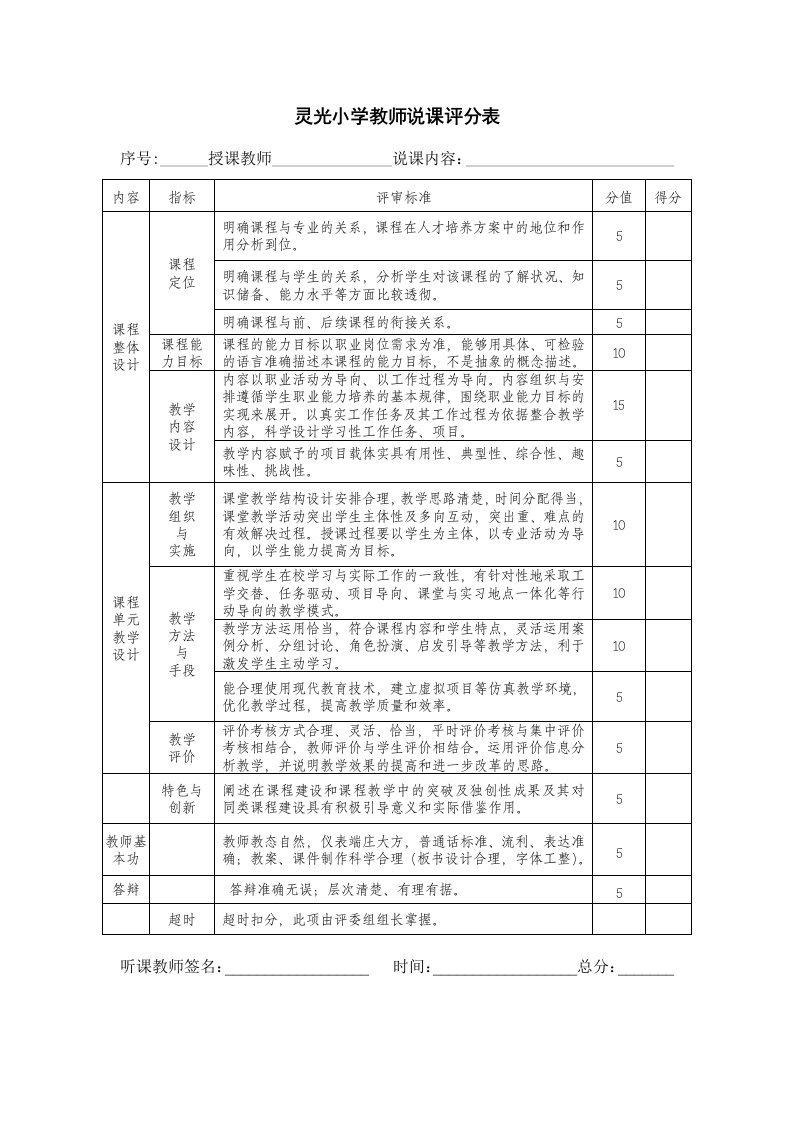 灵光小学教师说课评分表