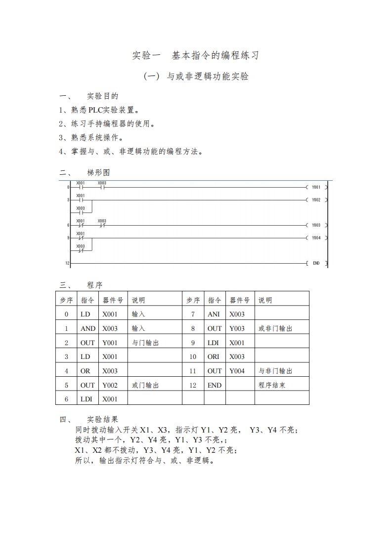 (仅供参考)PLC实验一报告-基本指令的编程练习