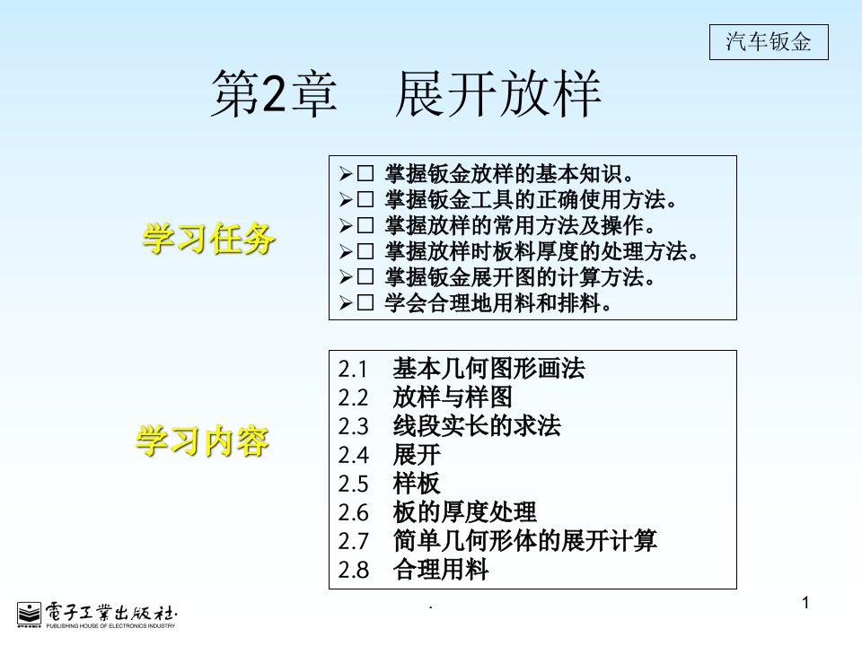 钣金展开放样ppt课件