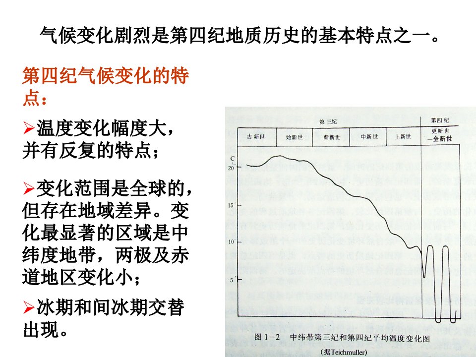 教学课件第四纪气候变化汇总