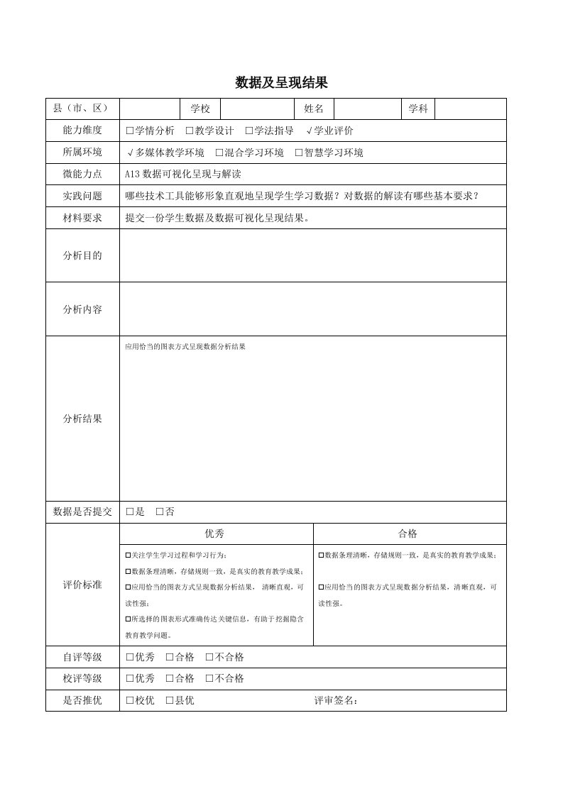 A13数据可视化呈现结果模板