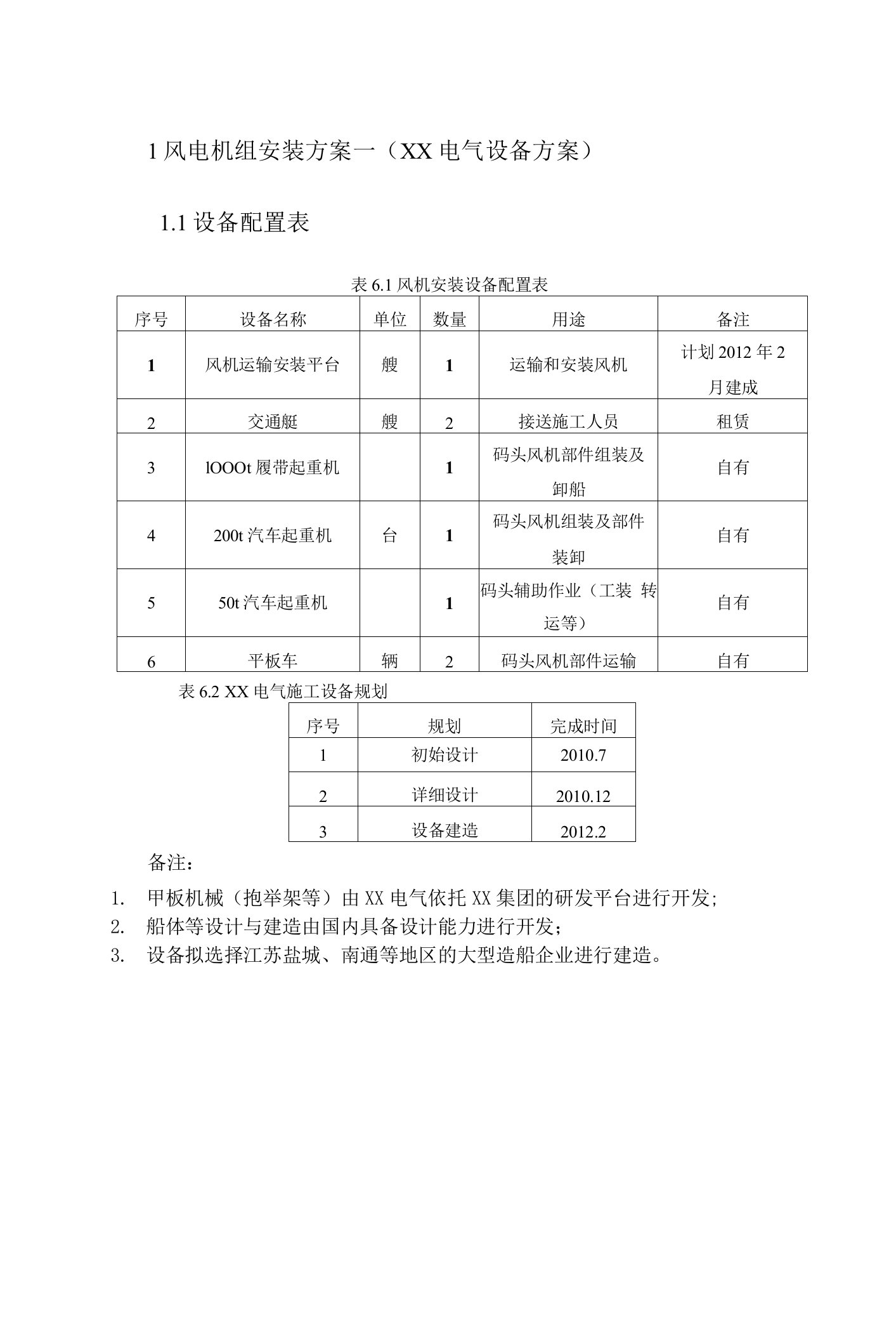 海上风电项目风电机组安装方案