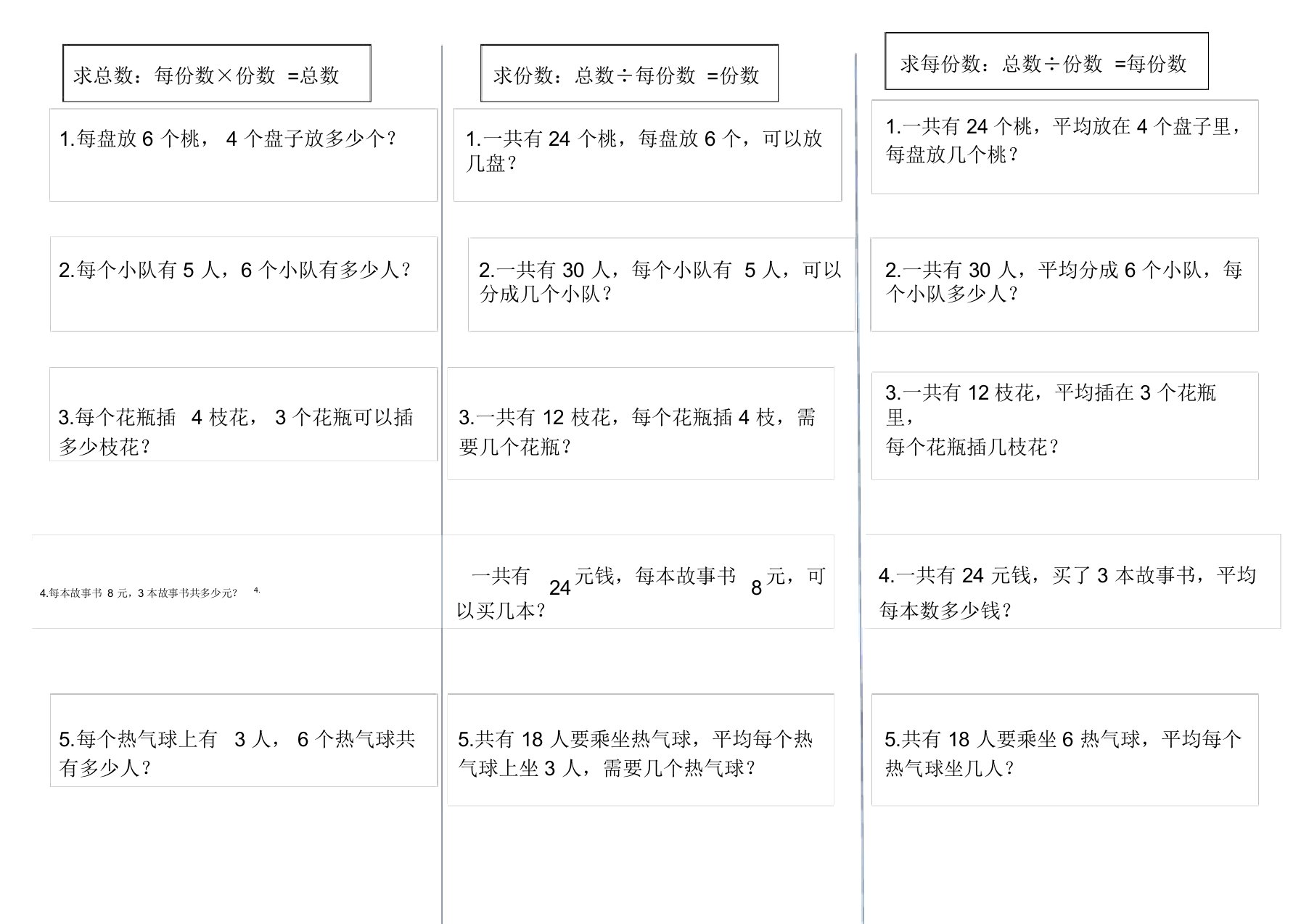 总数、份数、每份数应用题